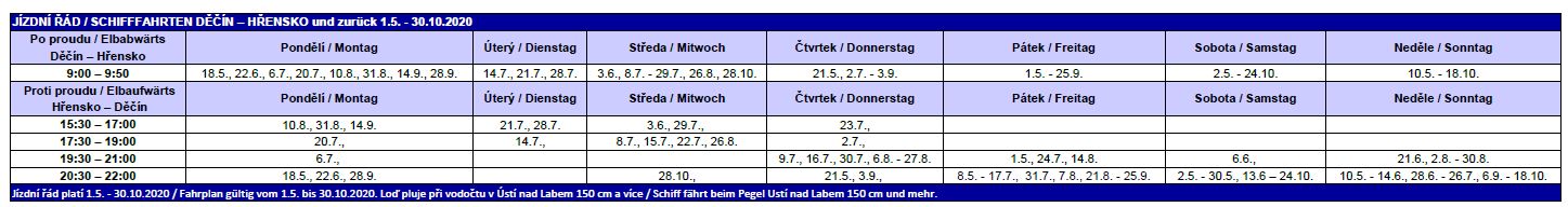 lod_decin-hrensko2020 lod_decin-hrensko2020