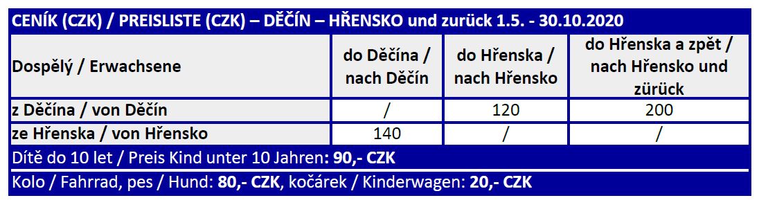 lod_decin-hrensko2020_cenik lod_decin-hrensko2020_cenik