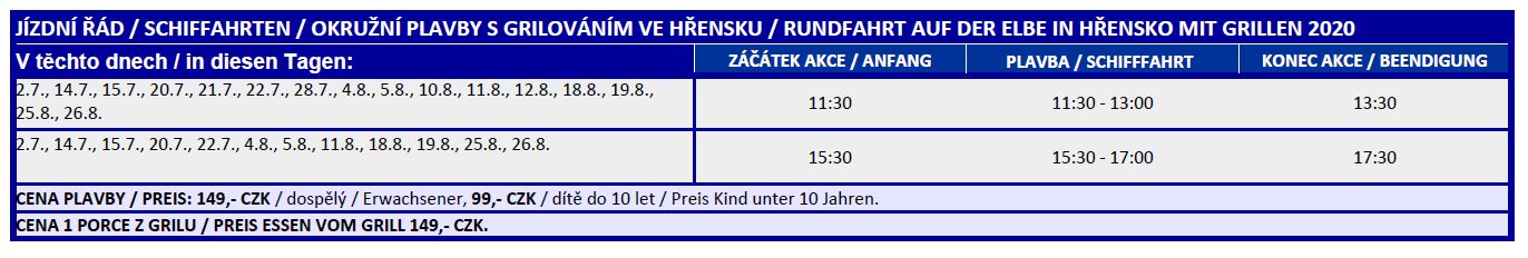 lod_hrensko2020 lod_hrensko2020
