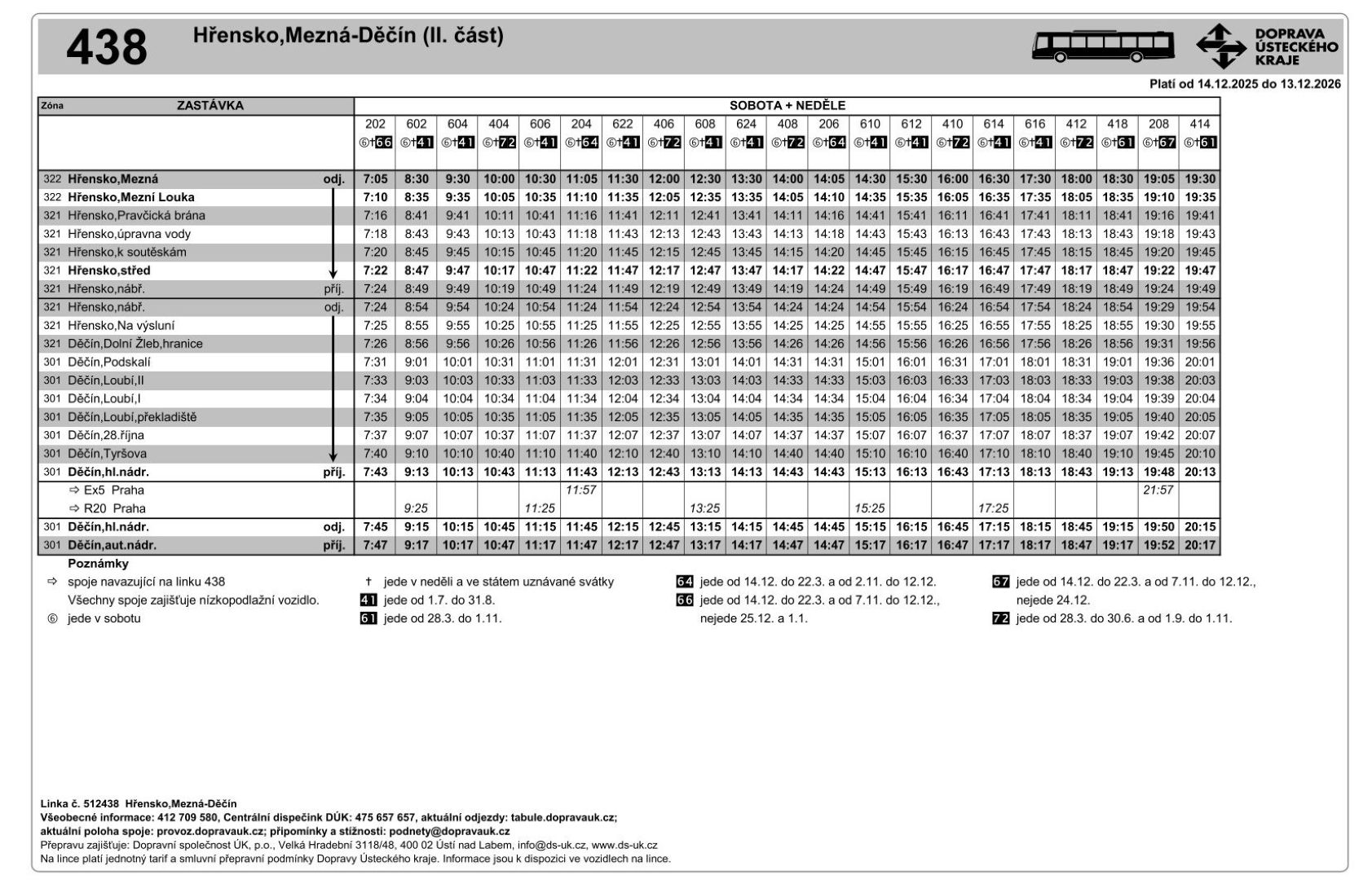 PNG: Jízdní řád linky 438 Hřensko,Mezná - Děčín